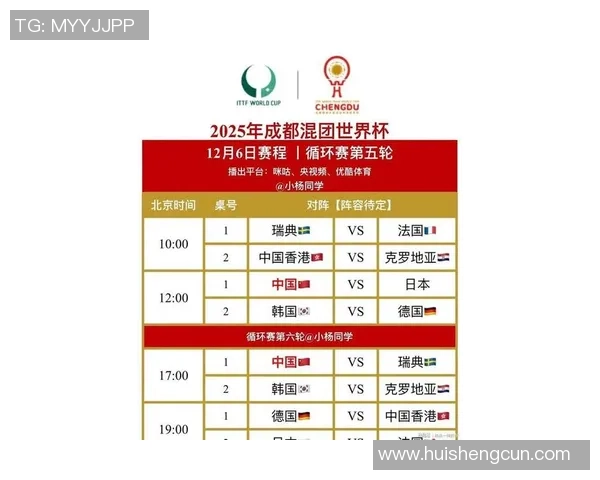 成都乒乓球队战术实力强劲荣登全国乒乓球战术排行榜第二名