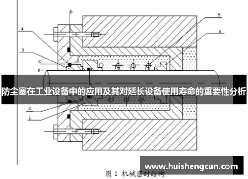 防尘塞在工业设备中的应用及其对延长设备使用寿命的重要性分析